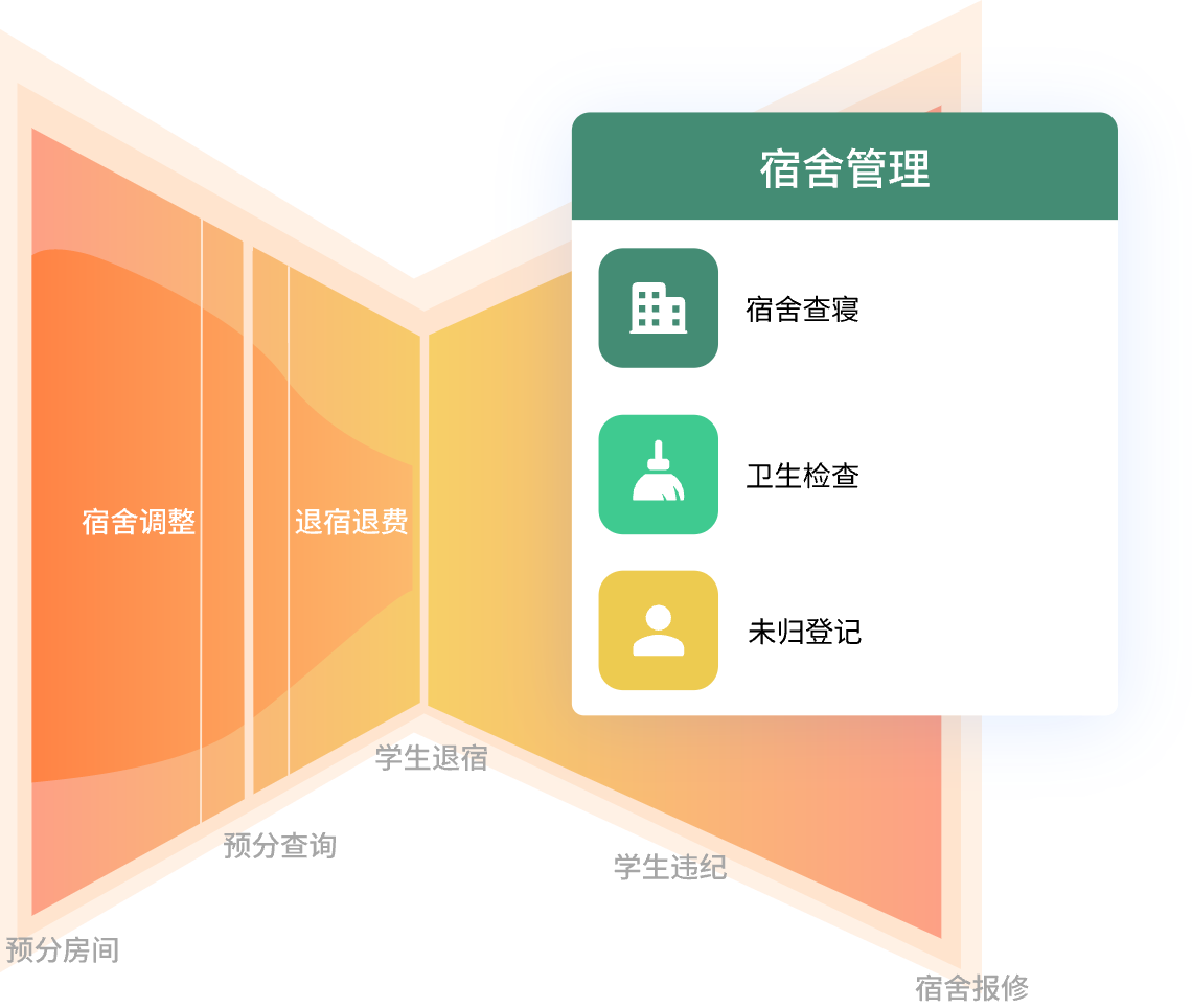 宿舍信息管理系统