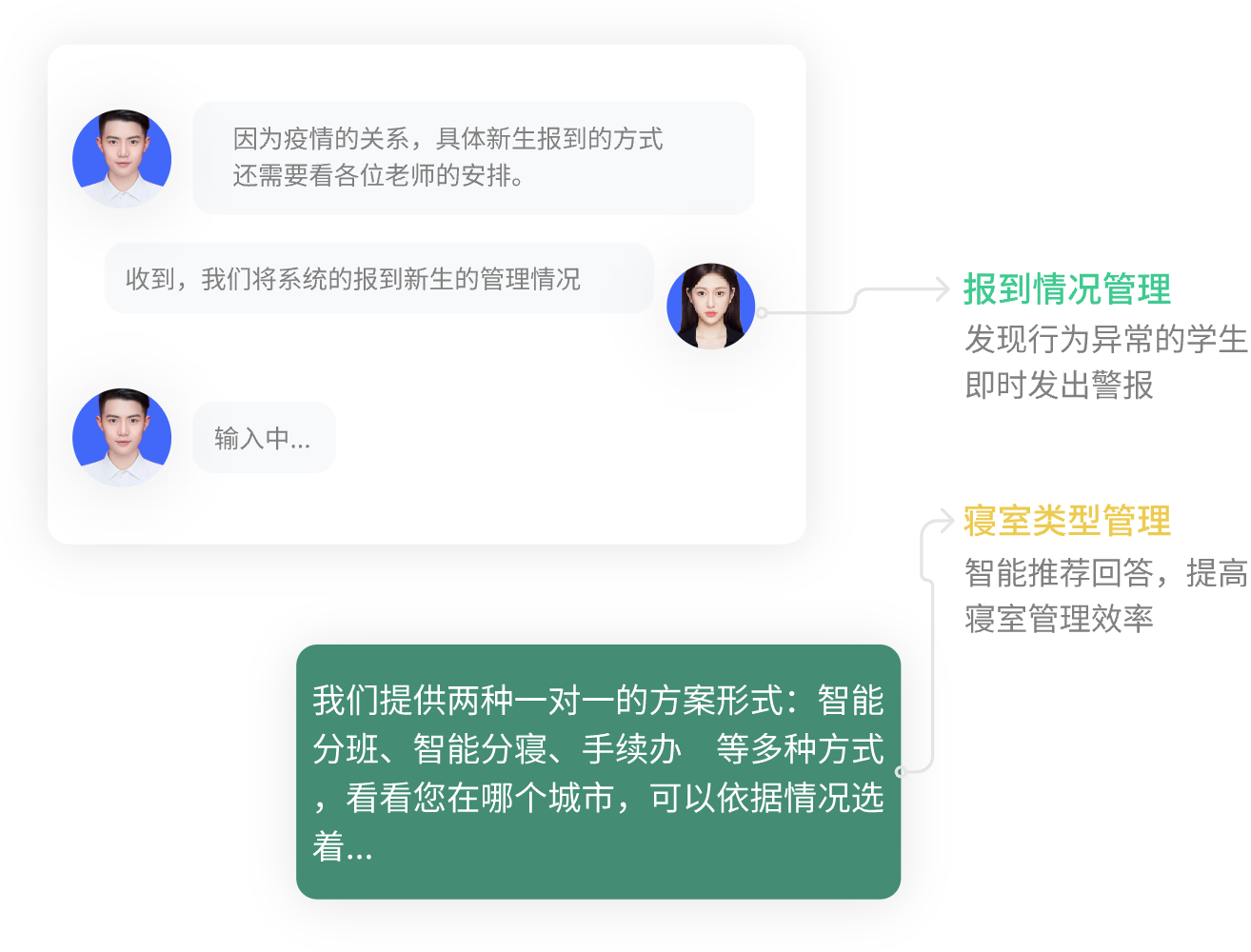 在线迎新管理信息系统