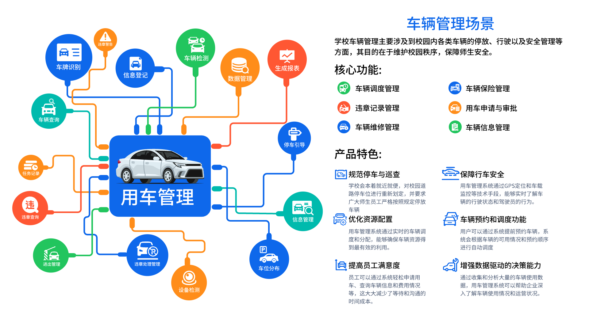 校园办公管理系统