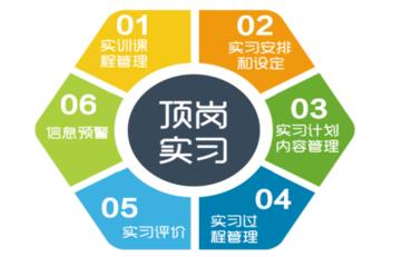 焦作市实训管理平台之选，提供定制化解决方案