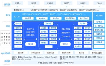 智慧校园平台特点：实时互动、个性化学习和智能管理