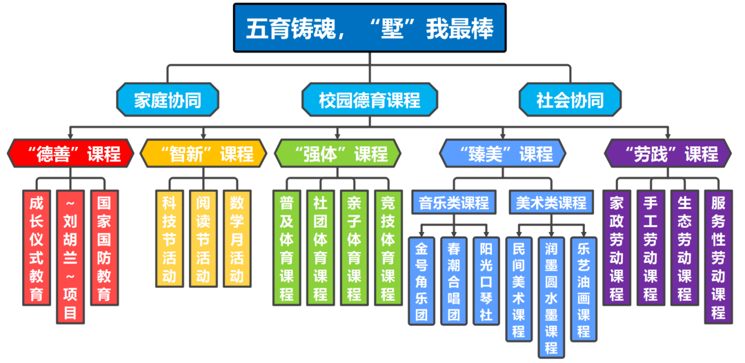 学生德育070607.png