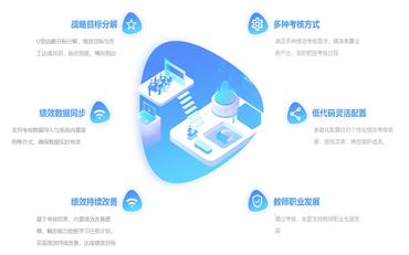 教职工管理系统优化和升级的相关方案研究