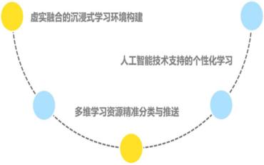 学生工作管理系统与手册：如何通过投标文件实现高效管理