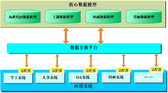 3.框架图.png