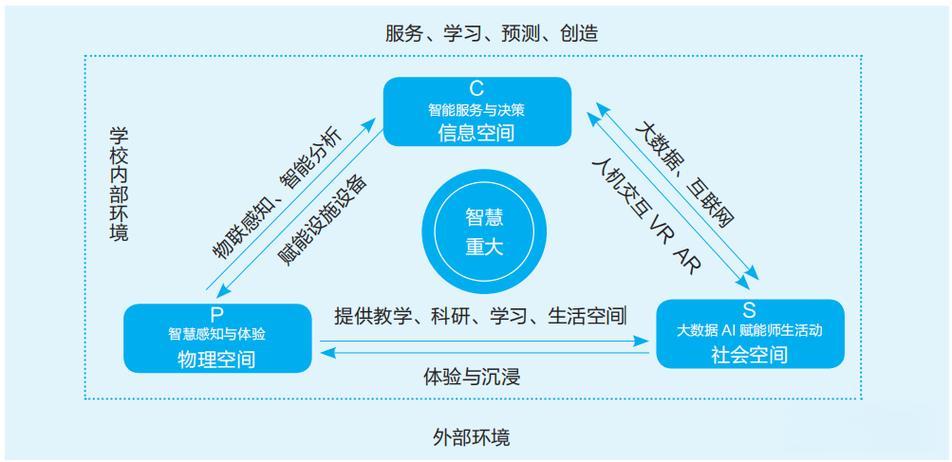 响应政策导向052907.jpg