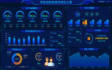 职校新生报到，数字迎新系统让校园生活更有趣