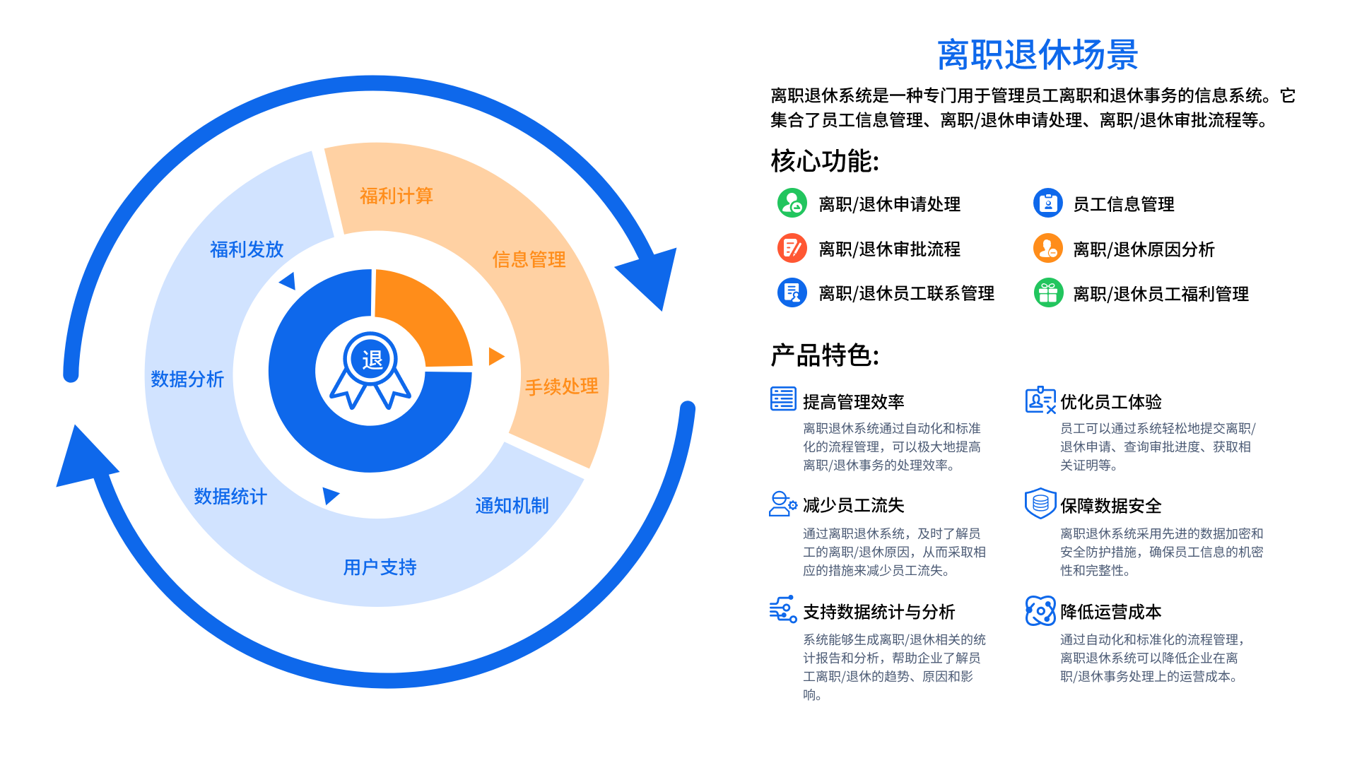 构建高效教师管理系统与用户手册：实现教育管理现代化