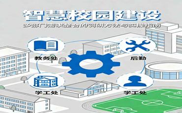 多部门需求整合：智慧校园建设中的需求调研方法