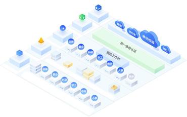 智慧校园项目验收全流程指南：从文档准备到专家评审