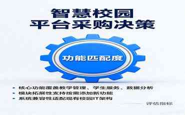 采购决策难？智慧校园平台性价比评估指标解析