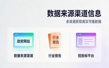 智慧校园技术选型市场调研方法:报告与数据来源