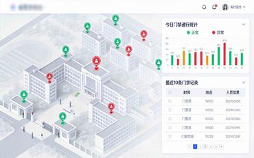 智慧校园平台搭建的7个常见问题解答