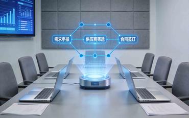 从招标到验收：职业院校智慧校园采购全流程指南