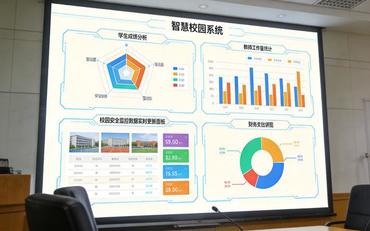 智慧校园平台选型指南:高职院校需关注的三大核心能力