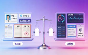 智慧校园平台适合小规模学校吗？人少也有人少的做法