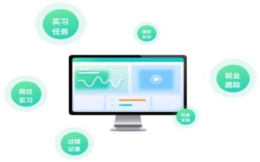 智慧校园系统实习管理怎么跟踪？过程监督和考核评定